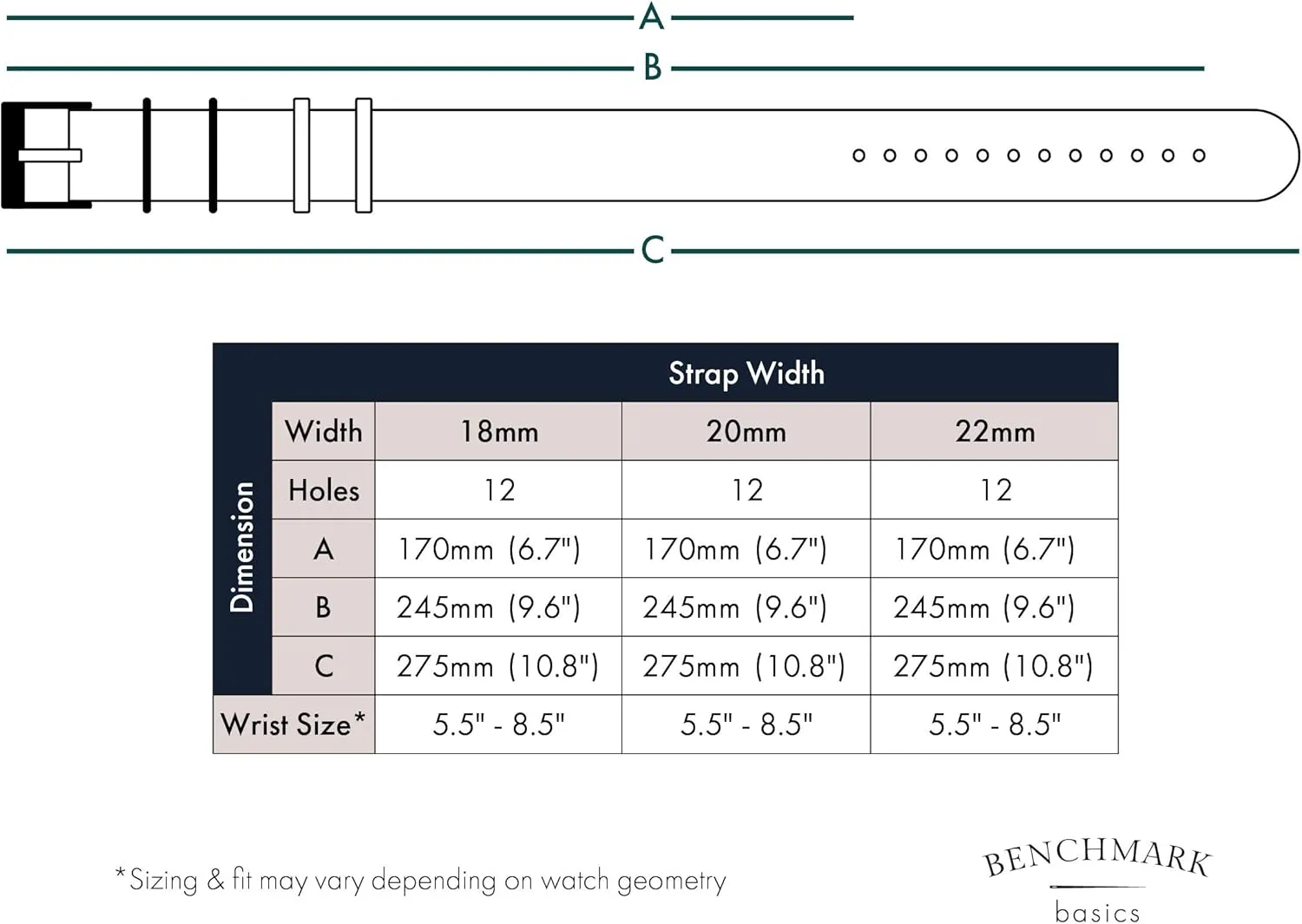 Benchmark Basics Silicone Watch Band - Single Pass Rubber Strap - 18mm, 20mm & 22mm - 4 Colors