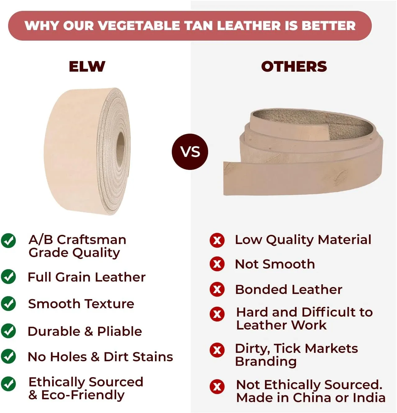 ELW Leather Blank Belt - 9-10 oz (3.4-4mm) Thickness - Size 1"x72" (2.54x182cm) Cowhide Vegetable Tanned - Full Grain Strip, Strap - Ideal for DIY Belts - for Tooling, Crafting & Stamping