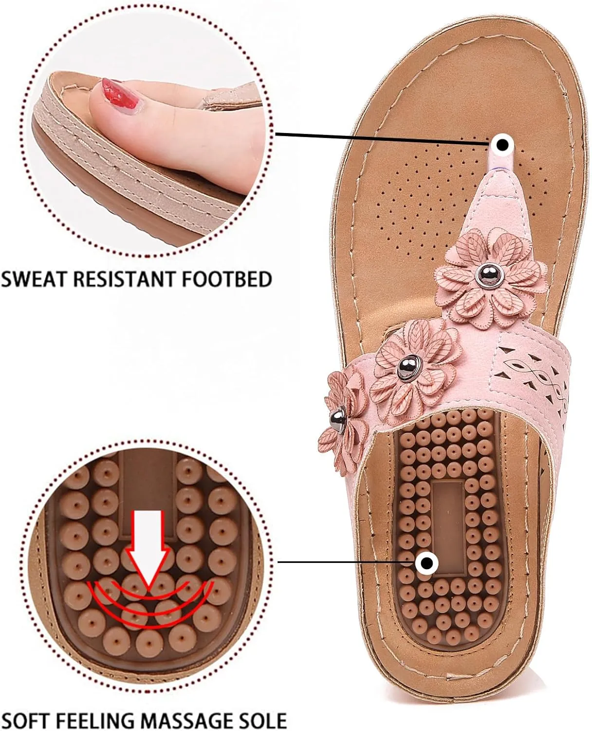 Sandals for Women Wedge Shoes Comfortable Orthopedic Sandals, Womens Dressy Summer Flip Flops Platform Footwear Casual Walking Wedges Flower Orthopedic Flip Flops