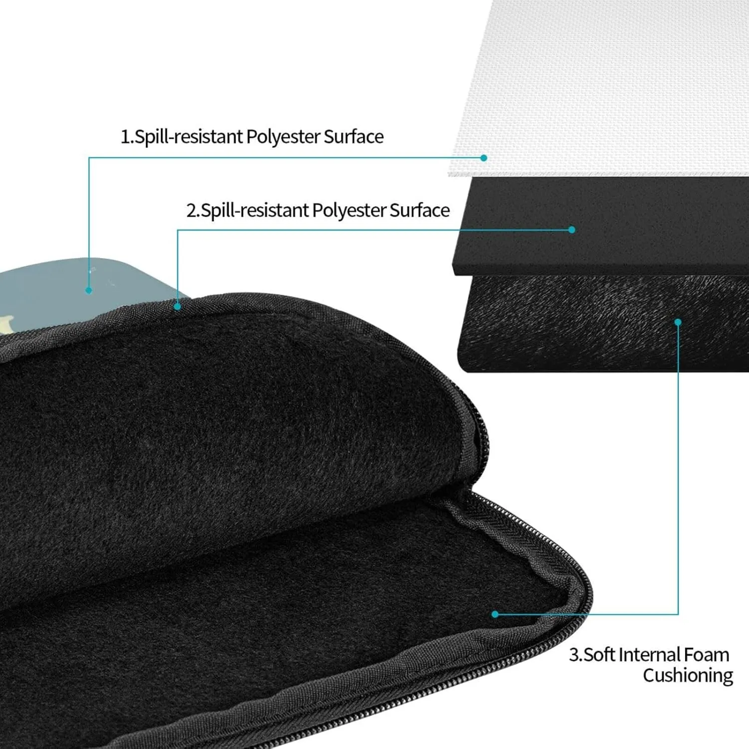 White Bauhinia Shockproof And Waterproof Computer Bag, Suitable For Business Trips Office