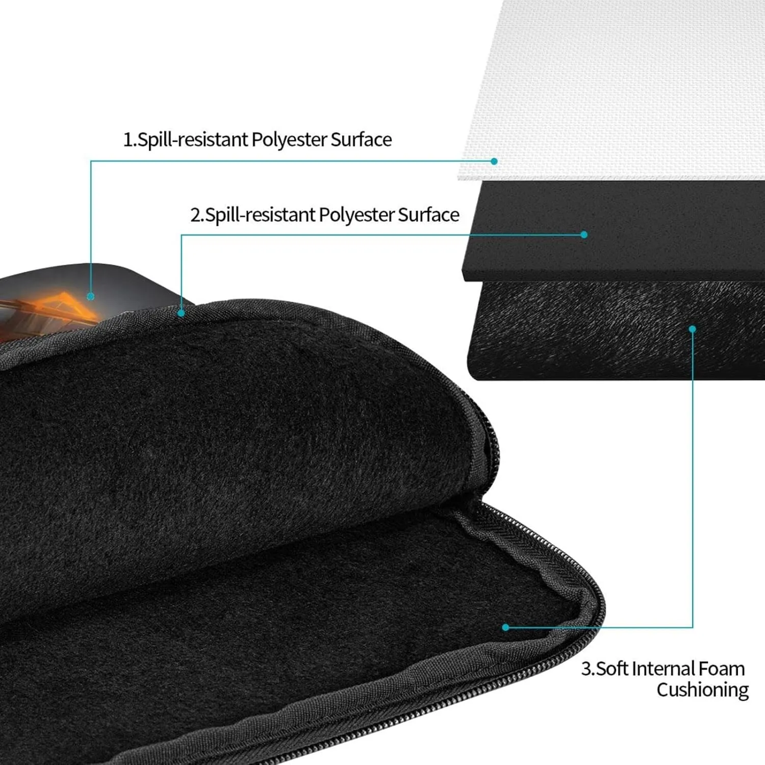 Yin Yang Shield Shockproof And Waterproof Computer Bag, Suitable For Business Trips Office